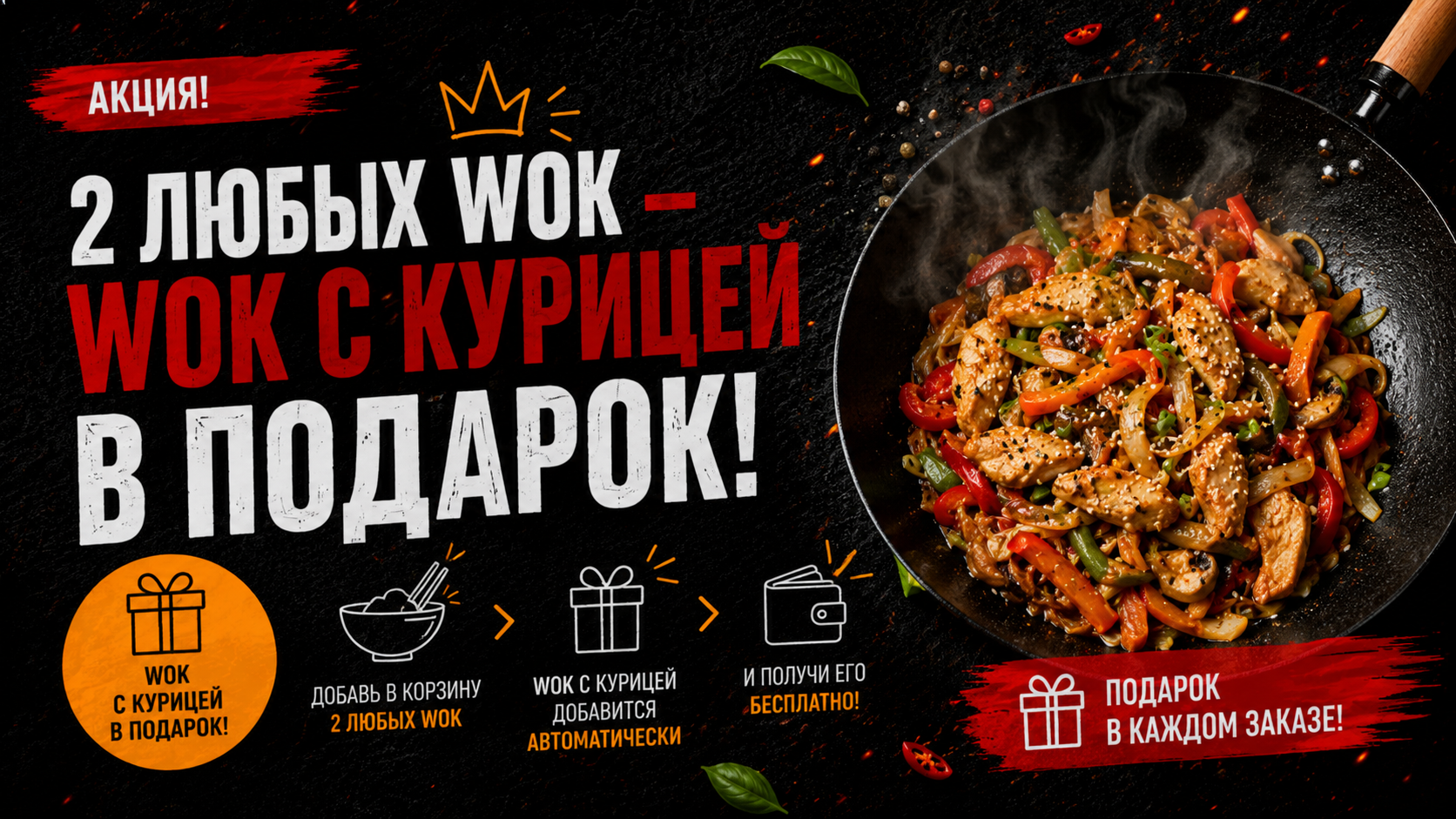 Акции